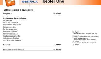 Westfalia, Kepler One cheio