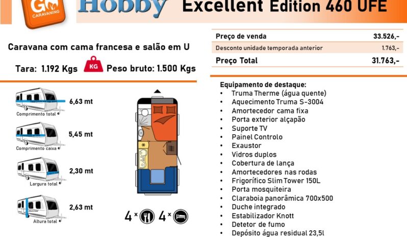 HOBBY, Excellent Edition 460Ufe cheio