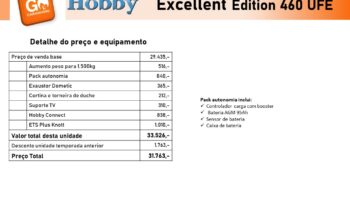 HOBBY, Excellent Edition 460Ufe cheio