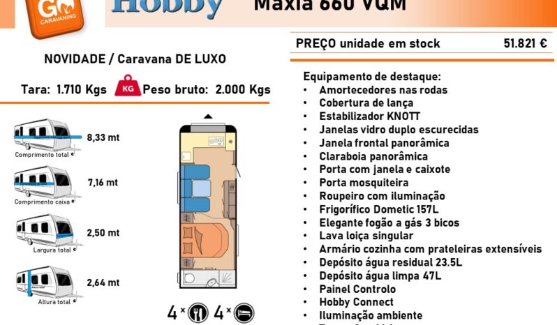 HOBBY, Maxia 660 VQM cheio