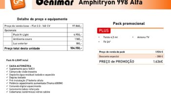 BENIMAR, Amphitryon 998 cheio