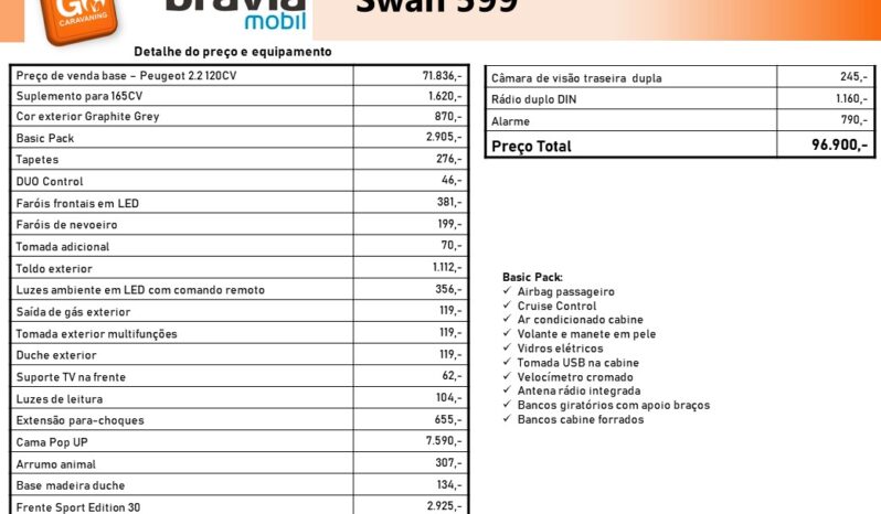 BRAVIA, Swan 599 Edição 30 cheio