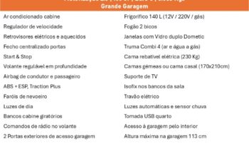 BENIMAR, Tessoro 463UP cheio