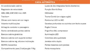 CARADO, CV640 PRO+ cheio