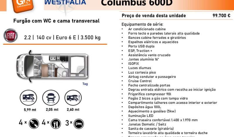 Westfalia, Columbus 600D cheio