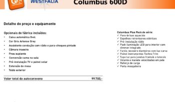 Westfalia, Columbus 600D cheio