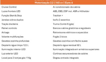 CARADO, I449 cheio