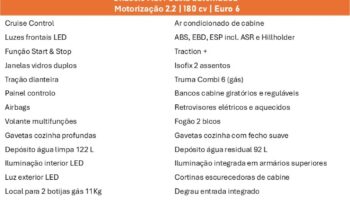 CARADO, I447 cheio