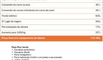 CARADO, I447 cheio
