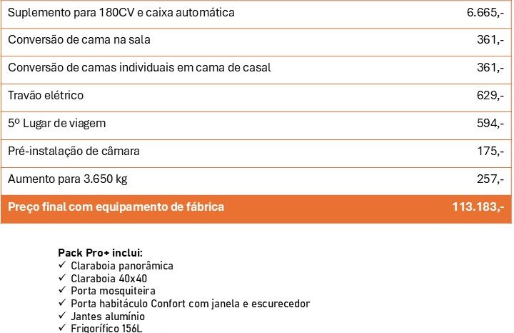 CARADO, I447 cheio