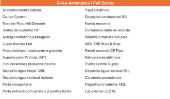 MOBILVETTA, Kea I90 cheio