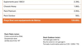MOBILVETTA, Kea I90 cheio
