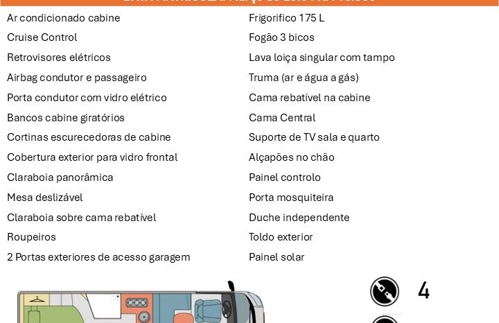 Autostar, Passion i720LC cheio