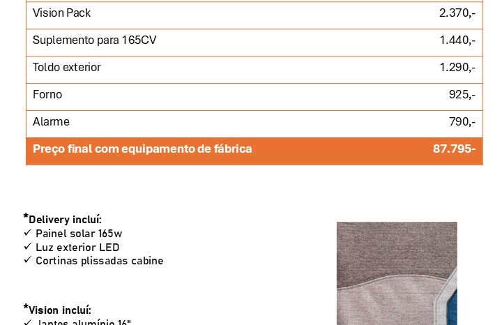 BENIMAR, Tessoro 444 cheio