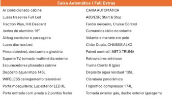 MOBILVETTA, K-Y TeknoLine 90 cheio