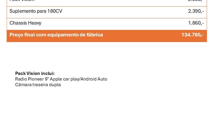 MOBILVETTA, K-Y TeknoLine 90 cheio